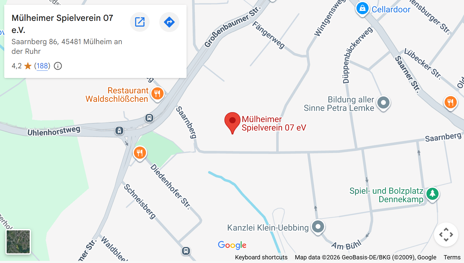 Google Maps